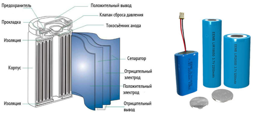 Литий-ионные(Li-ion) батарейки: характеристики, конструкция - Аккумуляторы