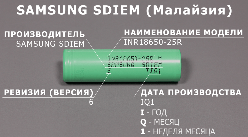 Батарейка 18650: характеристики, зарядка, типы, ёмкость
